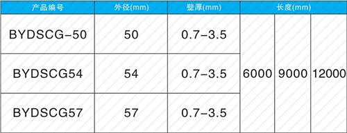 平顶山钳压式声测管规格尺寸